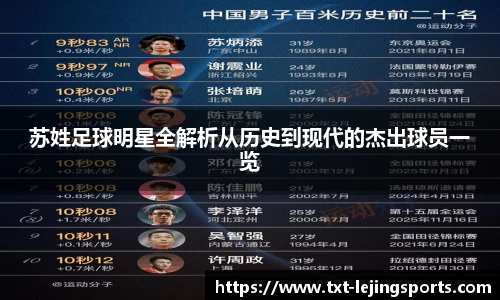 苏姓足球明星全解析从历史到现代的杰出球员一览